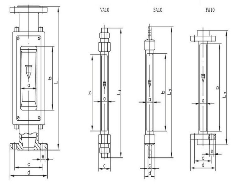 VA SA FA Rotameter.jpg