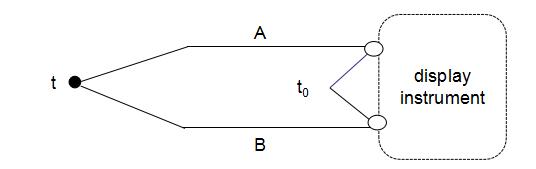 thermocouple working principle.jpg