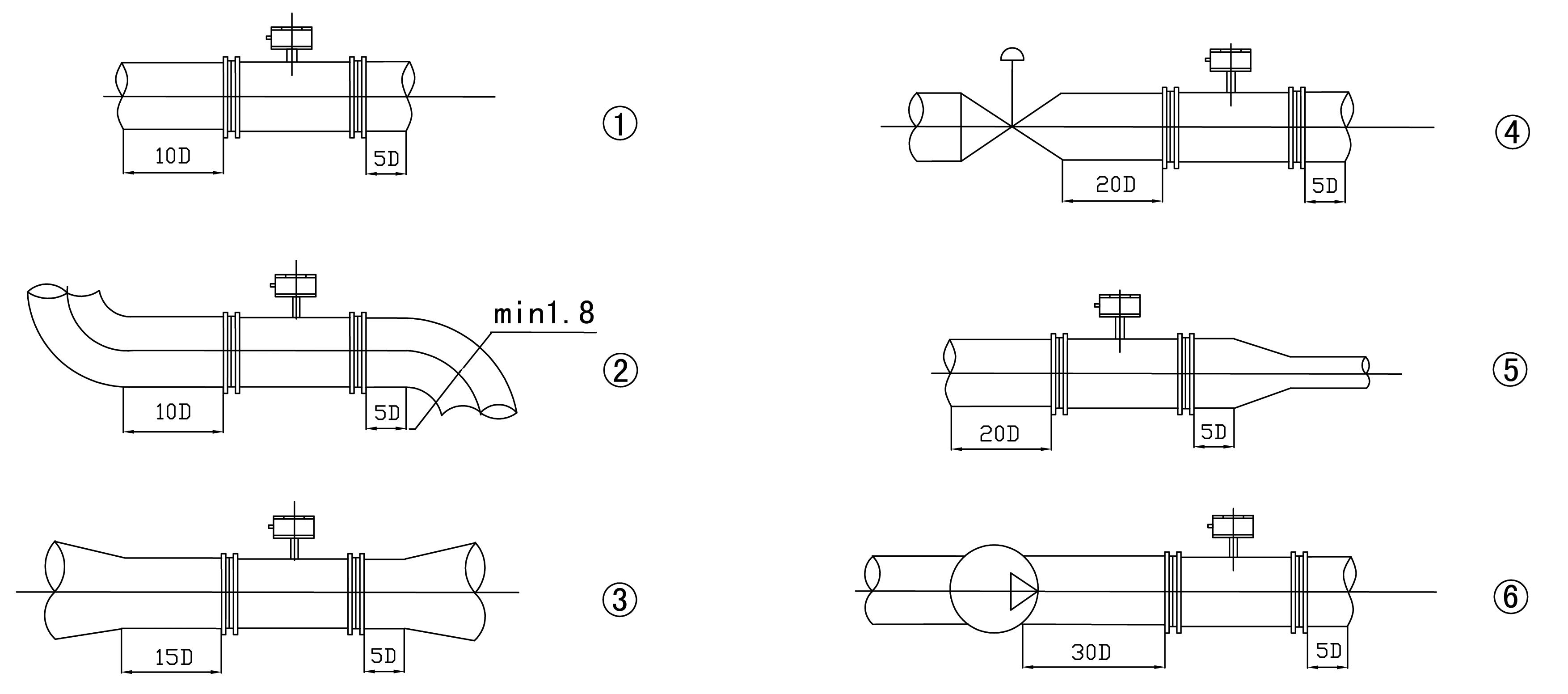 thermal mass flowmeter.png