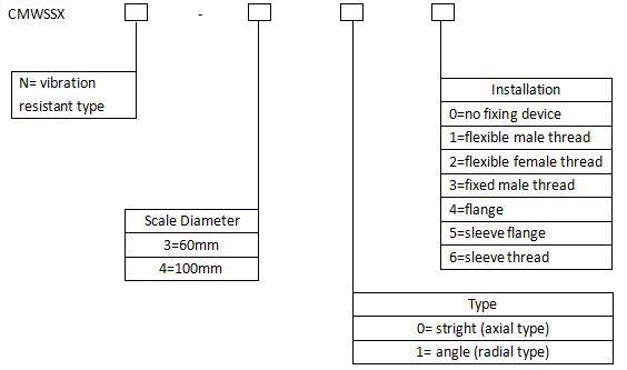 bimetallic-electric-contact-temperature-thermometer-2.jpg